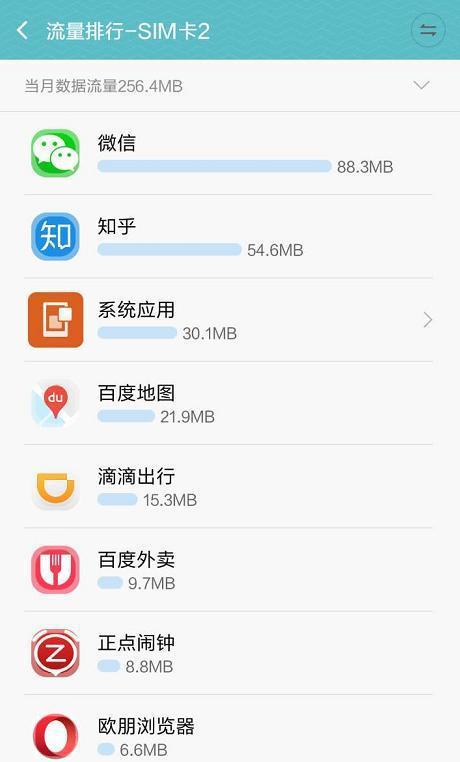 手機(jī)惡意軟件后臺扣費(fèi)6700萬元背后 風(fēng)險(xiǎn)剖析與軟件開發(fā)者的責(zé)任與應(yīng)對妙招